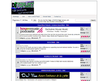 Tablet Screenshot of djtoplist.com